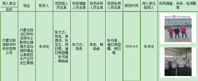 内蒙古斯诺新材料科技有限公司年产24000吨新能源汽车动力电池负极材料技术改造项目职业病危害控制效果评价报告2024.6.21.png