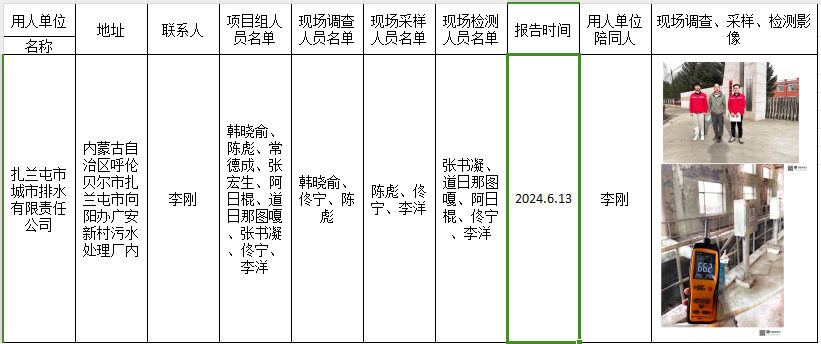 扎兰屯市城市排水有限责任公司作业场所职业病危害因素定期检测报告2024.6.21.png
