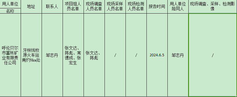 呼伦贝尔市富彬矿业有限责任公司牧原旺石山萤石矿西矿段项目职业病危害预评价报告2024.6.10.png