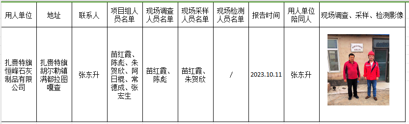扎赉特旗恒峰石灰制品有限公司职业病危害现状评价2023.10.18.png