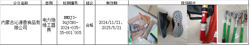 内蒙古沁源香食品有限公司，电力承装修，邱伟，2024.7.1.png