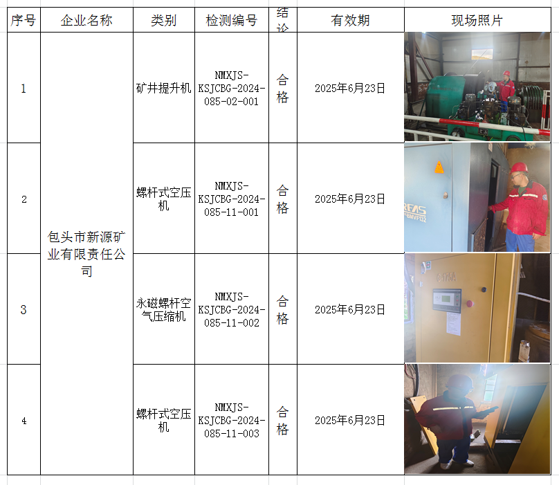 2024.07.01包头市新源矿业有限责任公司.png