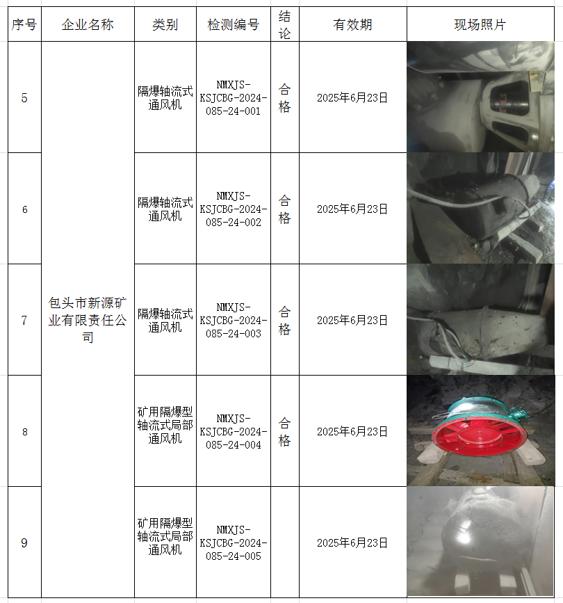 2024.07.01包头市新源矿业有限责任公司 (2).png