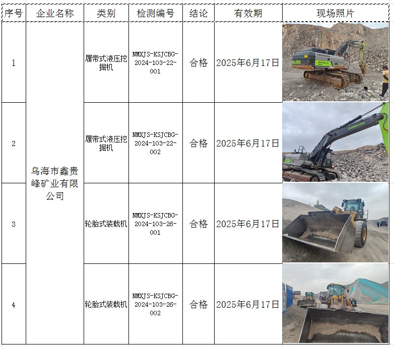 2024.06.24乌海市鑫贵峰矿业有限公司1.jpg