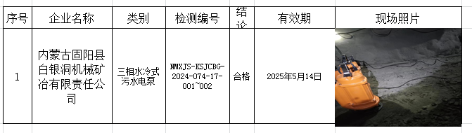 2024.05.19内蒙古固阳县白银洞机械矿冶有限责任公司.png