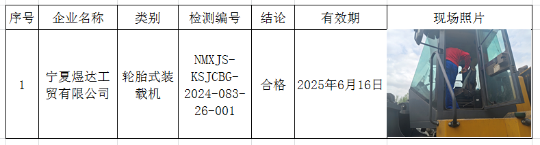 2024.06.22宁夏煜达工贸有限公司.jpg
