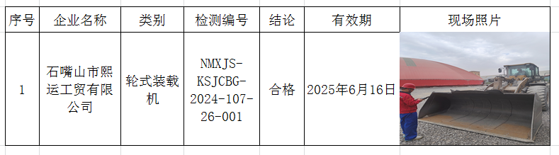 2024.06.22石嘴山市熙运工贸有限公司.jpg