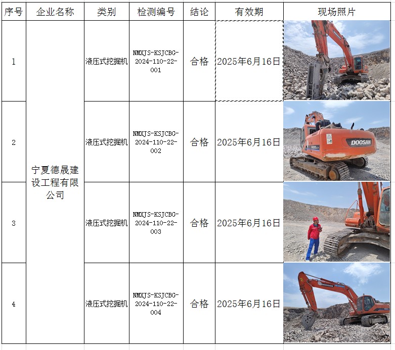 2024.06.24宁夏德晟建设工程有限公司.jpg
