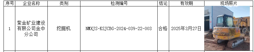 紫金矿业建设有限公司金中分公司 马牧笛 2024.7.10.jpg