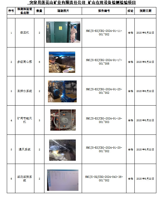 突泉县莲花山矿业有限责任公司36号采区40采区公示.jpg