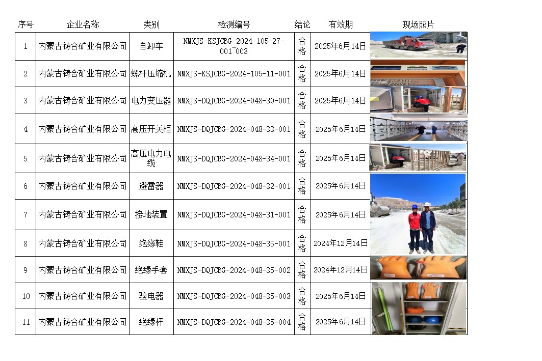 内蒙古铸合矿业有限公司.jpg