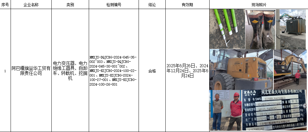 阿巴嘎旗益华工贸有限责任公司，矿山、7.15.png
