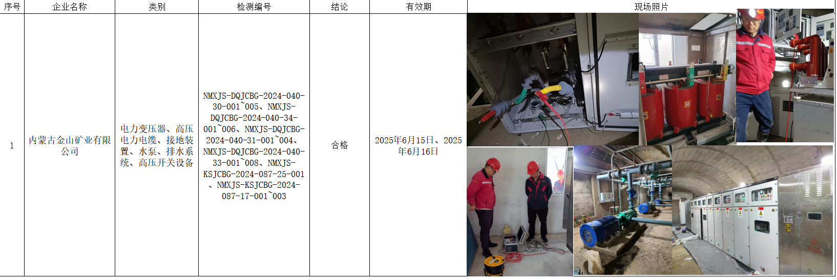 内蒙古金山矿业有限公司6月份设备、7.16.png