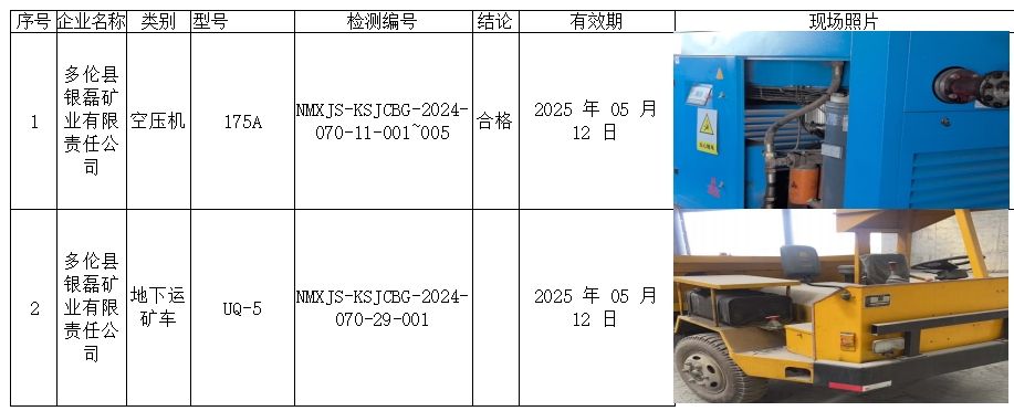 公示 2 多伦县银磊矿业有限责任公司 马牧笛 2024.7.22.jpg