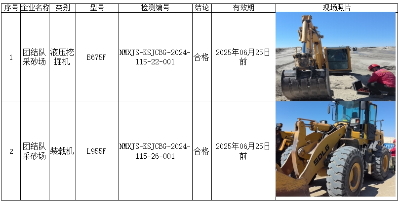 公示 团结队采砂场 马牧笛2024.7.19.jpg