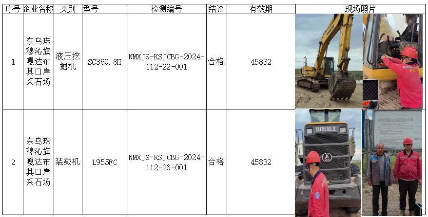 公示  东乌珠穆沁旗嘎达布其口岸采石场 2024.7.19  马牧笛.jpg