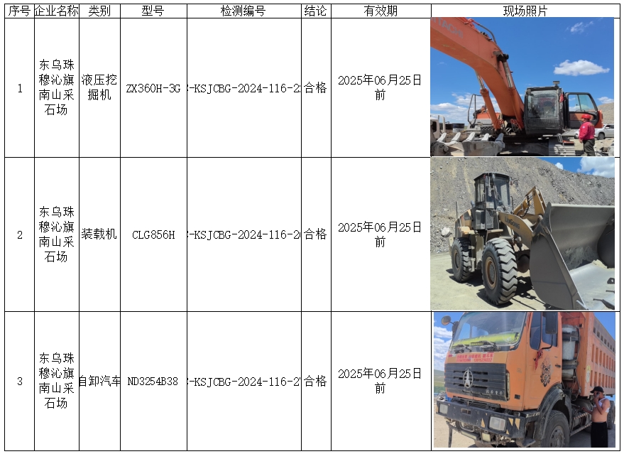 公示  东乌珠穆沁旗南山采石场 马牧笛2024.7.19.jpg