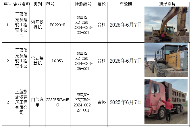 公示 正蓝旗龙源建筑工程有限公司 马牧笛 2024.7.22.jpg
