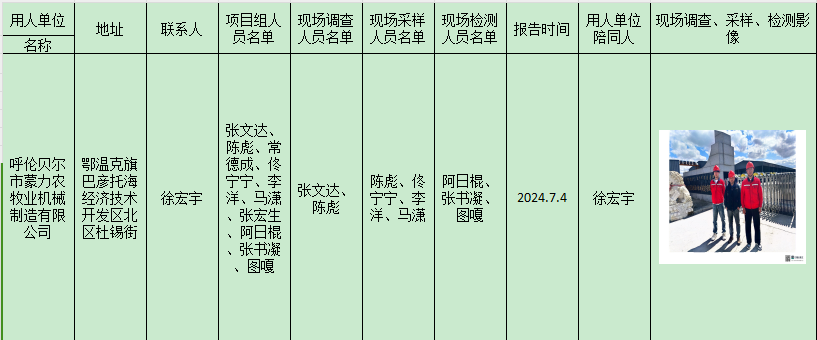 呼伦贝尔市蒙力农牧机械制造有限公司职业危害检测报告2024.7.4.png