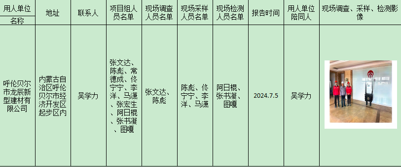 呼伦贝尔市龙辰新型建材有限公司职业危害检测报告2024.7.5.png