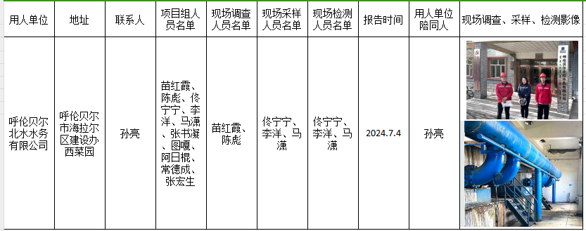 呼伦贝尔北水水务有限公司作业场所职业病危害因素定期检测.2024.7.5.png