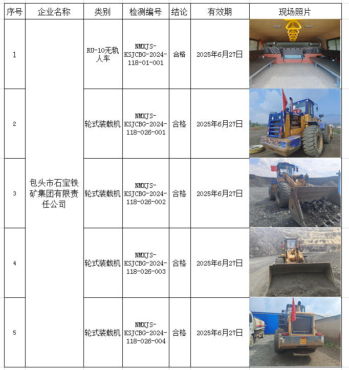 2024.7.7包头市石宝铁矿集团有限责任公司.png