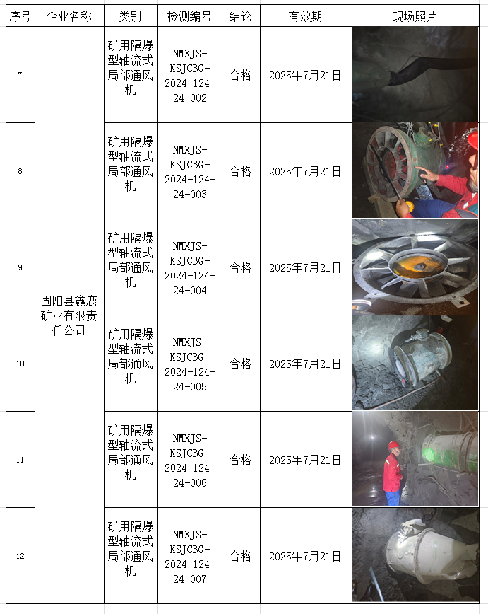 2024.7.26固阳县鑫鹿矿业有限责任公司2.png