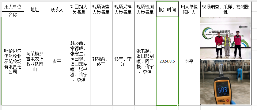 呼伦贝尔优然牧业示范牧场有限责任公司（那吉屯牧场）作业场所职业病危害因素定期检测报告2024.8.20.png