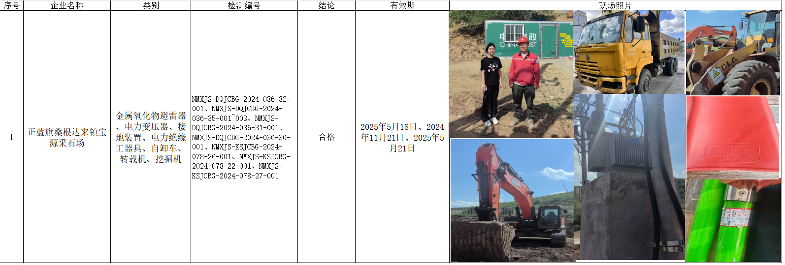 正蓝旗桑根达来镇宝源采石场矿山设备，邱伟，2024.8.12.png