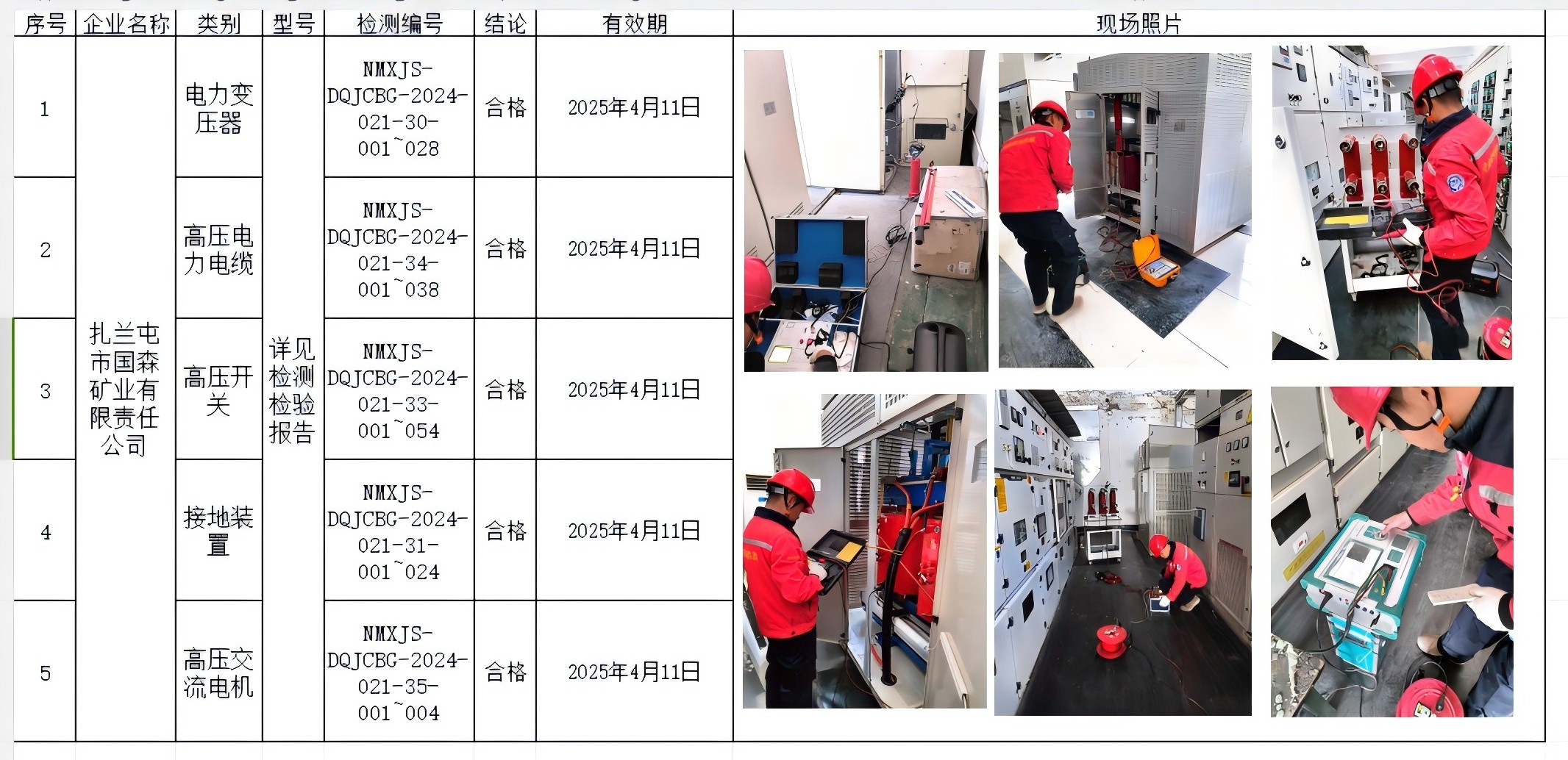 扎兰屯市国森矿业有限责任公司.jpg