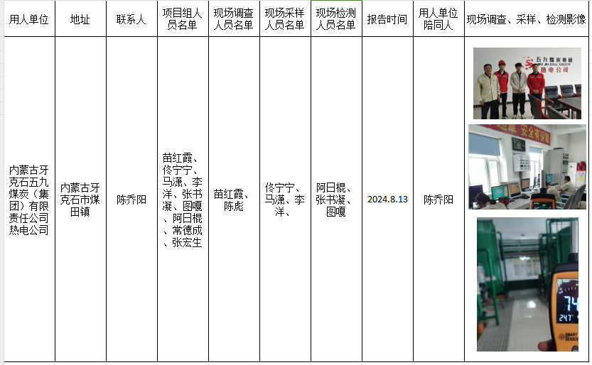 内蒙古牙克石五九煤炭（集团）有限责任公司热电公司职业病危害现状评价2024.8.13.png