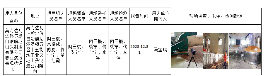 莫力达瓦达斡尔族自治旗老山头制酒有限公司职业病危害现状评价公示.jpg