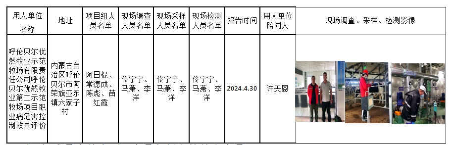 呼伦贝尔优然牧业示范牧场有限责任公司六家子职业病危害控制效果评价公示.jpg