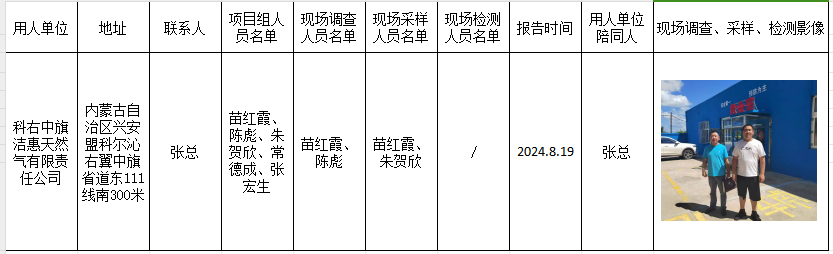 科右中旗洁惠天然气有限责任公司作业场所职业病危害因素定期检测2024.8.19.png