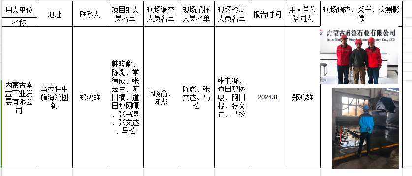内蒙古南益石业发展有限公司石材加工项目职业病危害因素控评报告2024.8.23.png