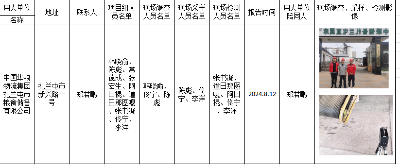 中国华粮物流集团扎兰屯市粮食储备有限公司作业场所职业病危害因素定期检测报告2024.8.27.png