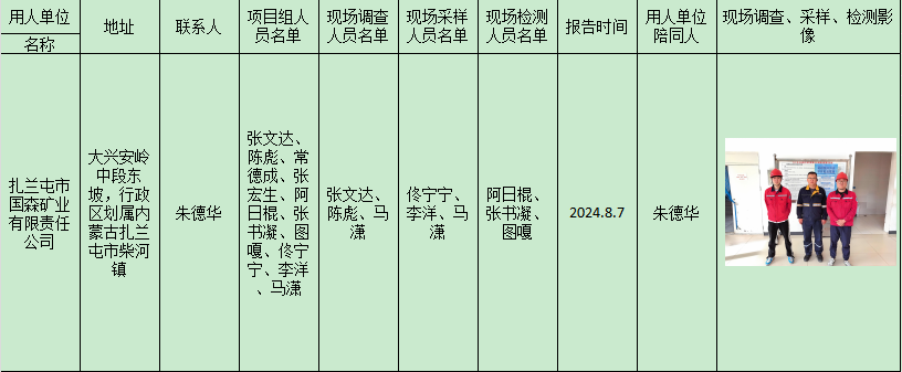 扎兰屯市国森矿业有限责任公司定期检测报告2024.8.15.png