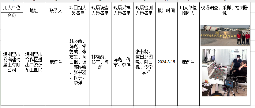 满洲里市利满建混凝土有限公司作业场所职业病危害因素定期检测报告2024.8.30.png