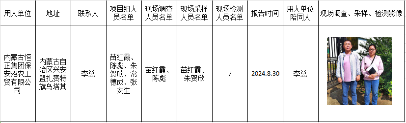内蒙古恒正集团保安沼农工贸有限公司职业病危害现状评价.2024.8.30.png