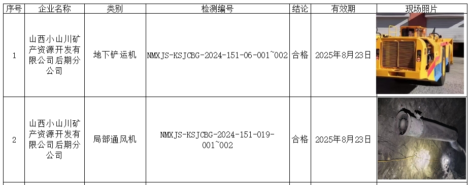 山西小山川矿产资源开发建设有限公司后期分公司  马牧笛 2024.9.6.jpg