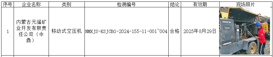 内蒙古元猛矿业开发有限责任公司（中鼎）2024.9.6马牧笛.jpg