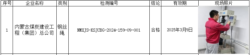 内蒙古煤炭建设工程（集团）总公司 马牧笛2024.9.10.jpg