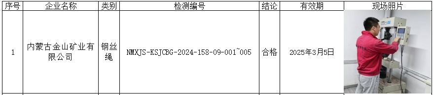 内蒙古金山矿业有限公司 马牧笛2025.9.6.jpg