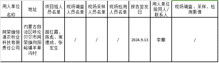阿荣旗恒源农牧业科技有限责任公司奶源基地建设项目职业病危害预评价报告2024.9.13.png