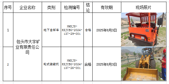 2024.08.10包头市大宇矿业有限责任公司2.jpg