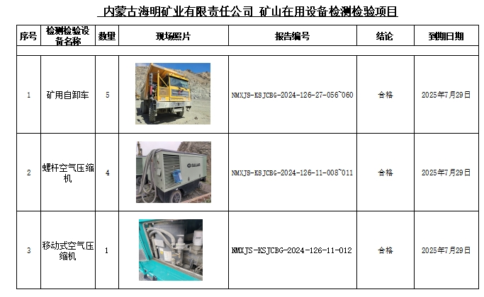 内蒙古海明矿业有限责任公司公示1.jpg