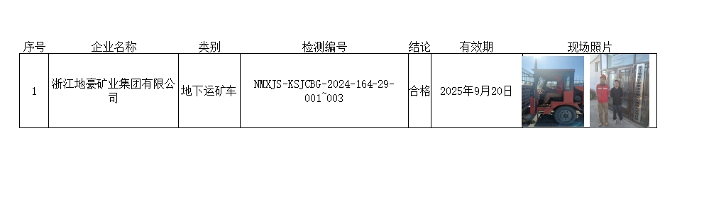 浙江地豪矿业集团有限公司.jpg