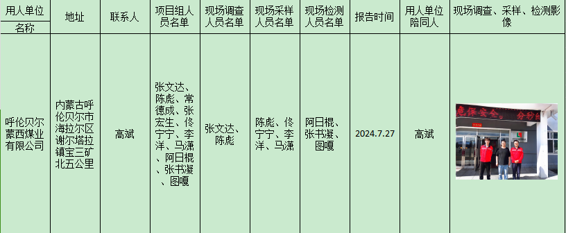 呼伦贝尔蒙西煤业有限公司职业危害检测报告2024.9.3.png