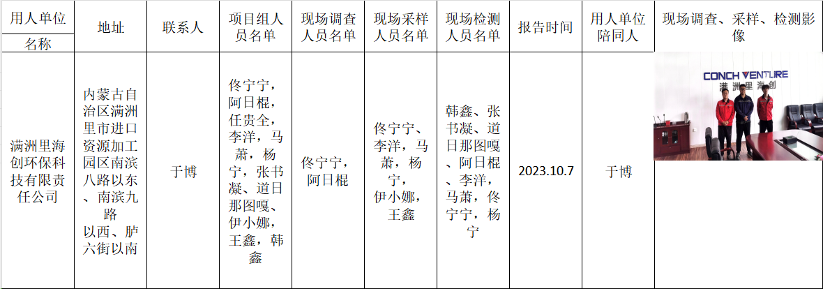 阿日棍-满洲里海创环保科技有限责任公司-报告日期2023.10.7.jpg