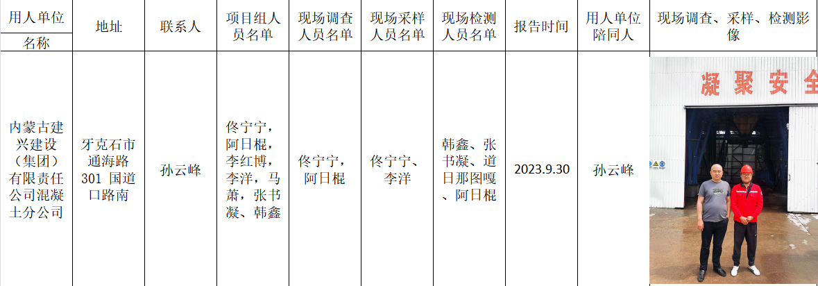 阿日棍-内蒙古建兴建设（集团）有限责任公司混凝土分公司-报告日期2023.9.30.jpg